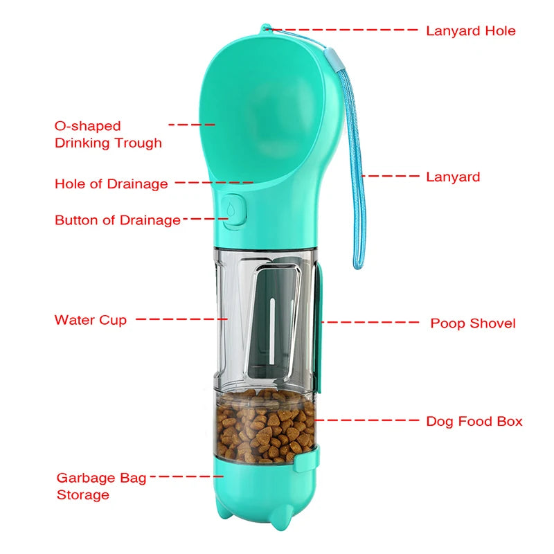 Paws & Claws™ Portable Dispenser 3 In 1  Cat Dog Water Bottle Food Feeder 🐾